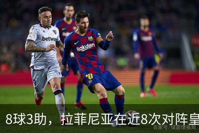 8球3助，拉菲尼亚在近8次对阵皇马的比赛中直接参与11球